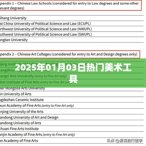 美术工具热点速递，2025年元旦后流行趋势预测