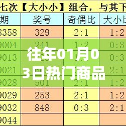 关于我们 第161页