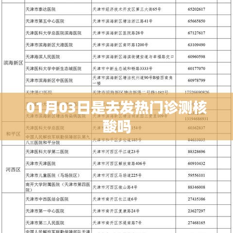 01月03日是否应去发热门诊进行核酸检测？