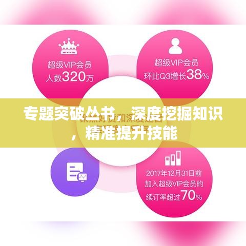 专题突破丛书，深度挖掘知识，精准提升技能