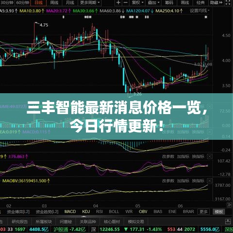 栖冲业简 第2页