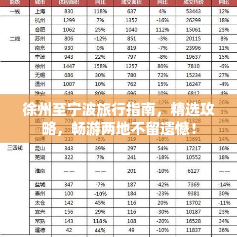 雍容雅步 第2页
