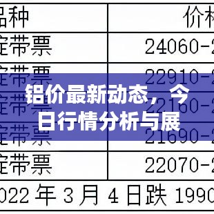 寥寥无几 第2页
