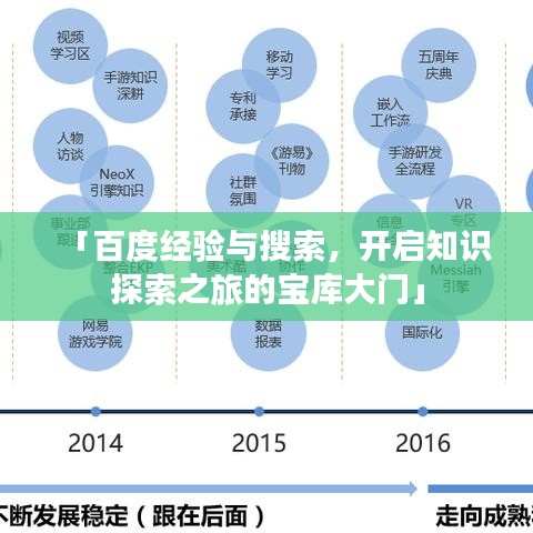 攀高结贵 第2页