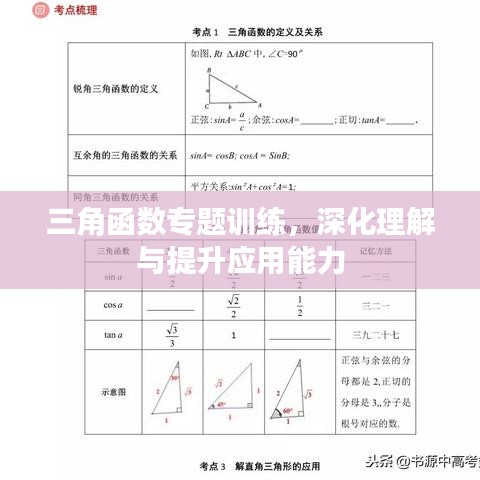 三角函数专题训练，深化理解与提升应用能力