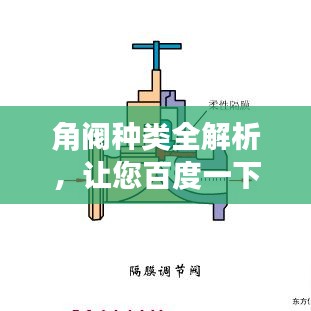 角阀种类全解析，让您百度一下就懂！