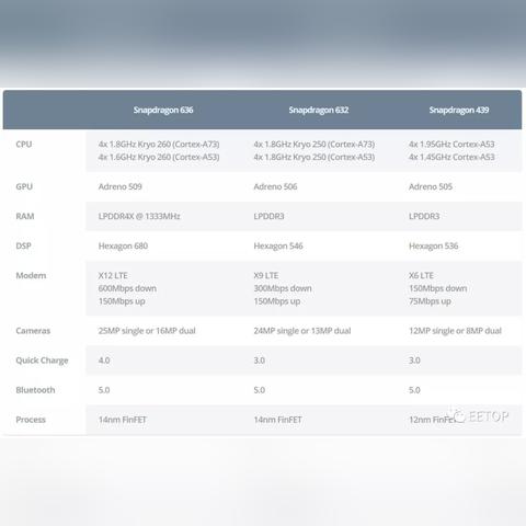 苹果4 蓝牙版本,最新动态方案-游戏版_v4.625