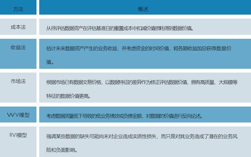 下载官方邮政银行下载,实地数据评估方案_Advanced_v10.745