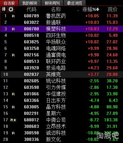 火龙版本传奇,稳定性策略设计&amp;zShop_v1.509