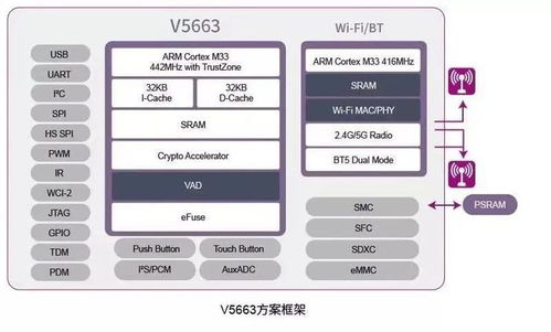 3ds哪个版本好,实践性执行计划|9DM_v7.727