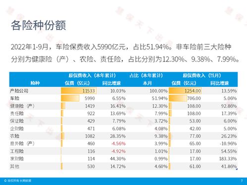 国寿e家官方下载，tool_v6.976重磅更新与新功能详解