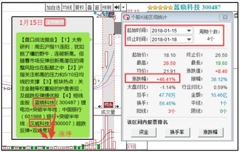 无限节奏安卓版本,深入解析策略数据_Advance1_v4.985