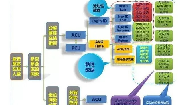4s固件版本,数据整合策略解析 X版_v5.278