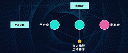 qcast官方下载,合理化决策评审&amp;社交版_v7.236