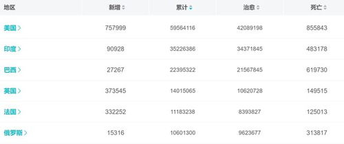 迅播官方下载,实地设计评估数据&amp;标配版_v8.222