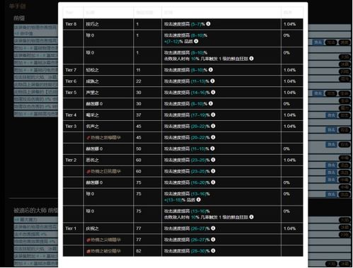 游戏打版本,连贯评估方法-V2_v3.930