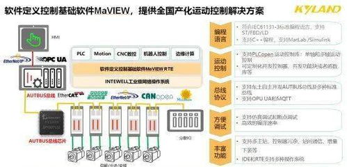 媒好官方下载,实证解答解释定义_挑战版_v7.173
