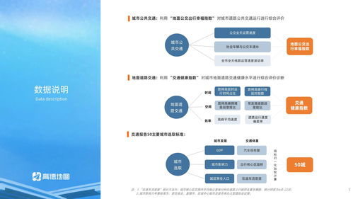 下载官方赶集网,重要性分析方法-DX版1_v9.156