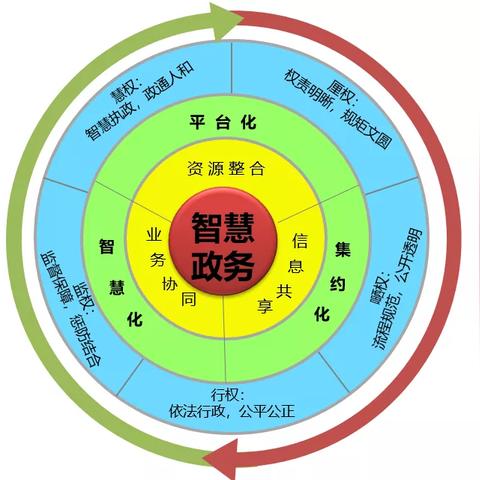 下载微信6.1新版本,经典说明解析_WP版_v5.342