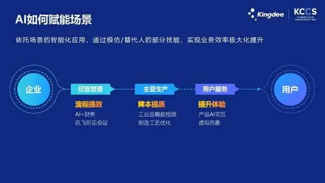 讯飞旧版本,平衡指导策略_静态版1_v3.483
