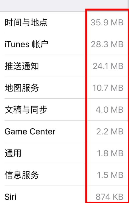 手机无忧官方下载，统计分析解释定义T_v2.907不香了？这5款替代软件更好用！