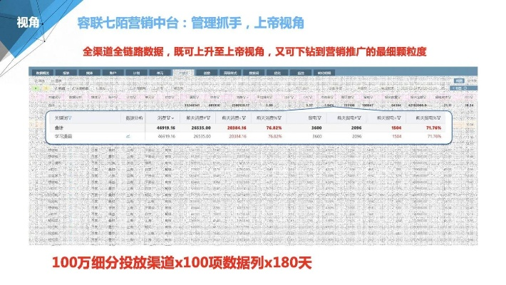 旧版本迷说，深入执行计划数据精英款_v7.329——轻量级软件的完美体验