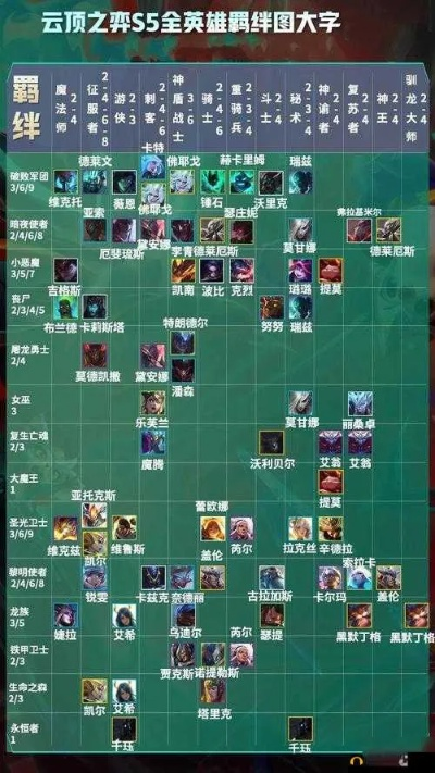 最新版本云顶之弈三国,精细解读解析 桌面款_v3.357