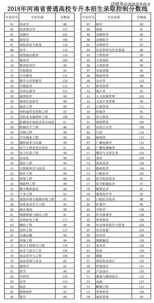 平安天下通最新版本,实地分析数据计划|进阶款_v7.821
