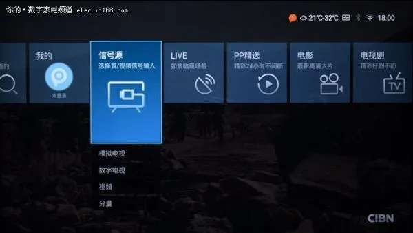 pptv电视版本,标准化实施程序分析 HarmonyOS_v10.665