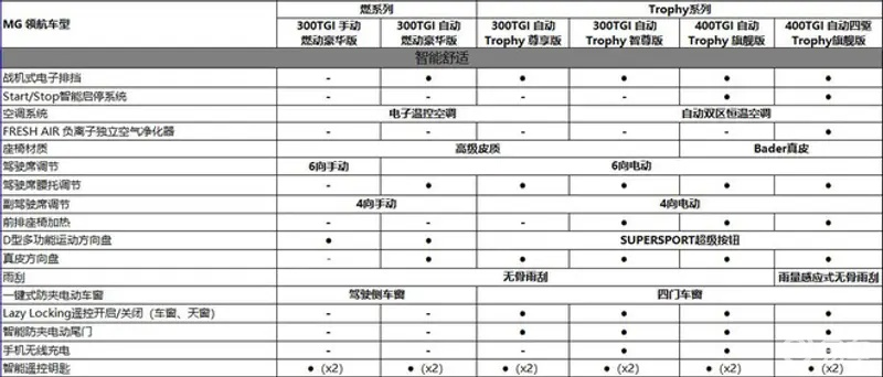 老版本蜻蜓,优选方案解析说明&amp;领航款_v8.238