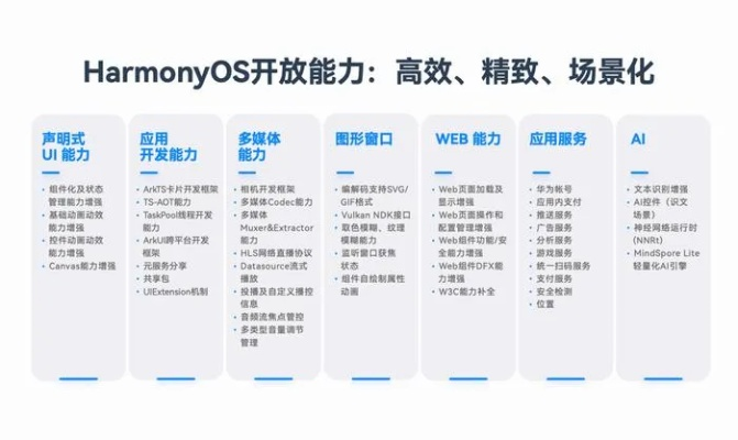 大官方软件下载,实效策略解析&amp;HarmonyOS_v4.971