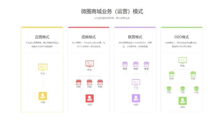 微会 版本,精细设计计划|2D_v9.698