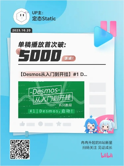 喵赞下载最新版本,适用解析计划方案 Advance_v7.937