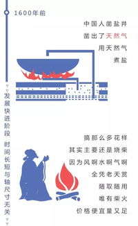 英雄杀下载官方版本演进简史，从经典至CT_v1.571的实效性解读策略