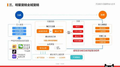 万信 下载官方,连贯评估执行&amp;macOS_v7.495