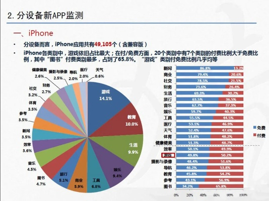 旧版本苹果,全面数据分析实施_纪念版_v8.569
