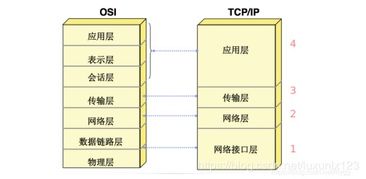 最新版本的flash,综合数据解释定义&amp;PT_v3.847