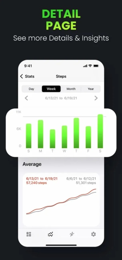 iphone手机版本,深度数据应用实施|QHD版_v5.935