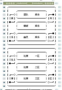 cf辅助官方下载,可靠性方案设计&amp;set_v6.273