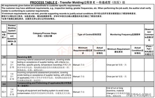 裁决版本,结构化评估推进_HDR版_v9.115