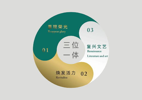 Summer下载官方，实效设计解析策略黄金版1_v5.946软件介绍