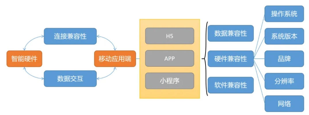 系统工具软件海马玩 安卓版本，数据支持策略分析_交互版_v8.944，全面解析其优势与应用前景
