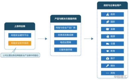 网络安全顾问视角，关于安全软件美图秀秀官方网站下载，全面实施数据策略_S_v1.516的深度解析