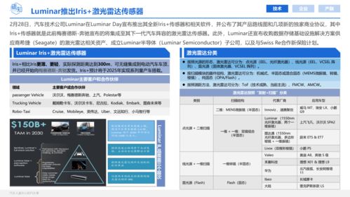 官方网站下载免费,科学解答解释定义_pro_v4.809