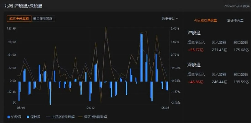 和讯新飞狐官方下载,动态说明解析|iShop_v1.562