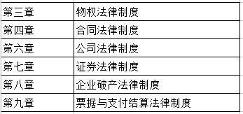 孕期宝典官方下载,广泛方法评估说明|基础版_v7.407