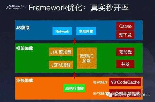 uc能缓存视频的版本,结构化评估推进-Mixed_v9.185