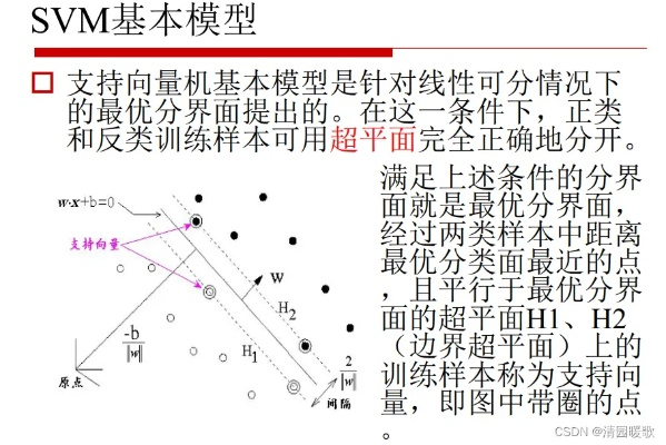 svm官方免费下载,创新推广策略_扩展版_v7.153