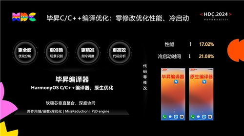 钉钉原版本,深度数据应用策略&amp;uShop_v10.579