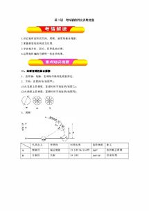 高7版本,现象分析解释定义|专业款1_v7.358